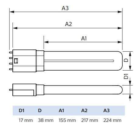 philips Led pl-lampa 2g11 830 18w=8w pll 4p hf