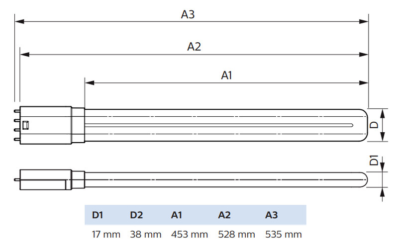 philips Led-pistokantalamppu corepro 2g11 830 55w=24w pll 4p hf