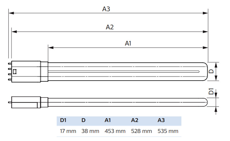 philips Led pl lamp 2g11 865 55w=24w  pll 4p hf