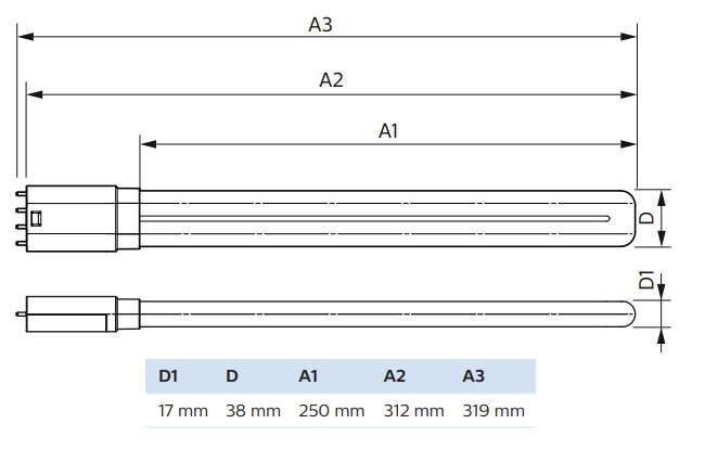 philips Led pl lamp 2g11 830 24w=12w pll 4p hf