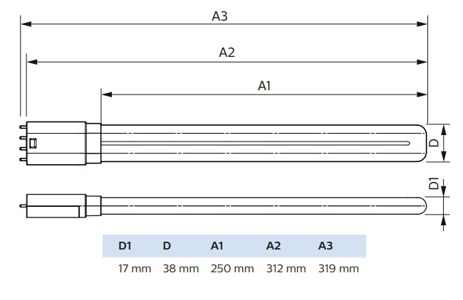 philips Led pl-lampa 2g11 840 24w=12w pll 4p hf