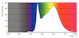 philips Led-standardlampa e27 840 806lm 60w=7w a60 fr