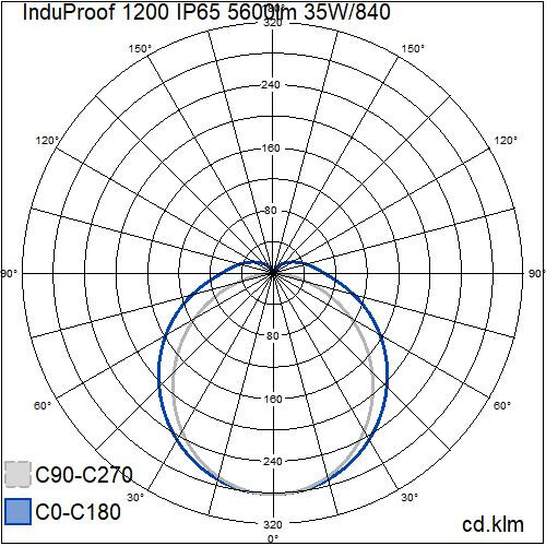 airam Teollisuusval. sulj. induproof 1200 ip65 5600lm 35w/840 pco
