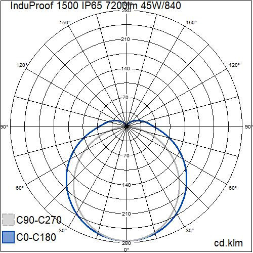 airam Teollisuusval. sulj. induproof 1500 ip65 7200lm 45w/840 pco