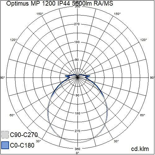 airam Teoll.val. roiskev. optimus mp 1200 ip44 40w 5600lm 840 ra/ms