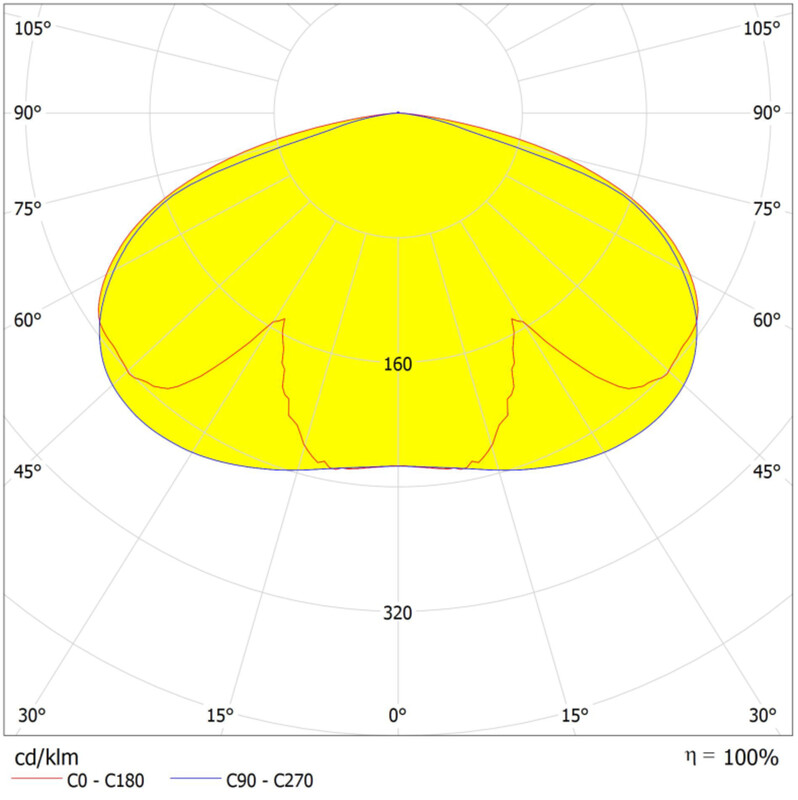 ledvance Pole mount. lum. urban lantern urbn ltrn 29w cct ps sym gy