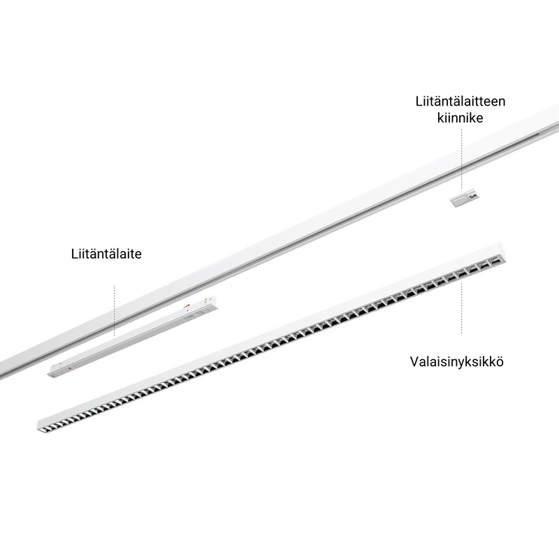 sylvania Downlight pixo line pixo line 1500 90d beam 840 bl