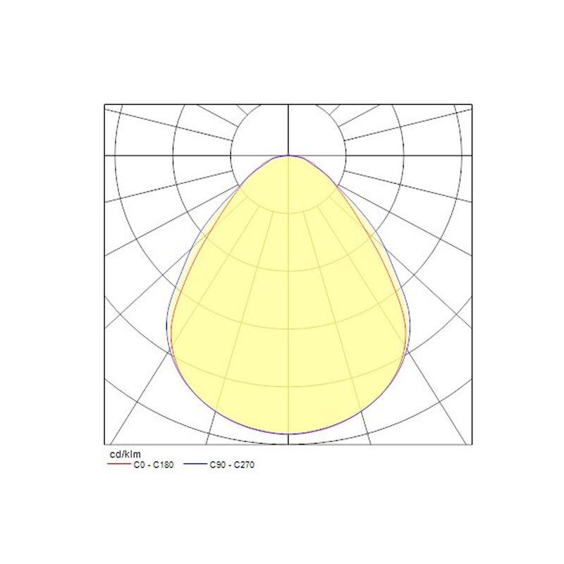 sylvania Modular luminaire quantum quantum 600x600 dali 4500lm