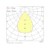 sylvania Downlight insaver slim 165 9,5w 1200lm 840 pinta