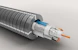 wirell Fördragen kabel-hf 25hf-2xcat6a u/utp+rg6 dca r50
