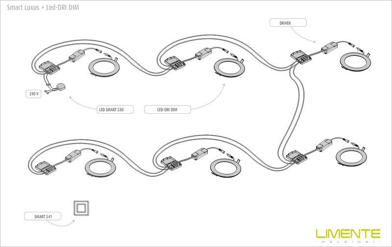 limente Ohjauskomponentti smart 580 himmennin 240v