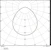 ledvance Floodlight floodlight pfm fl10 ip66 1200lm 840 sy ml b