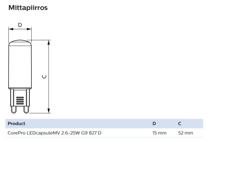philips Miniature led lamp corepro g9 827 300lm 25w=2.6w