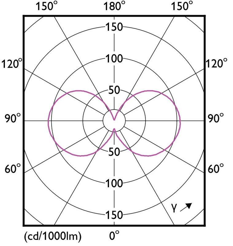 philips Led-standardlampa e27 927 1055lm 75w=7.8w a60 cl