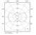 philips Led-klotlampa e27 927 470lm 40w=3.4w p45 cl