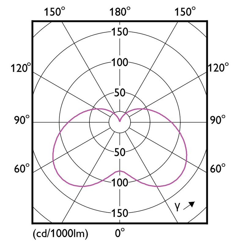 philips Kronljuslampa e14 827 806lm 60w=7w b38 fr