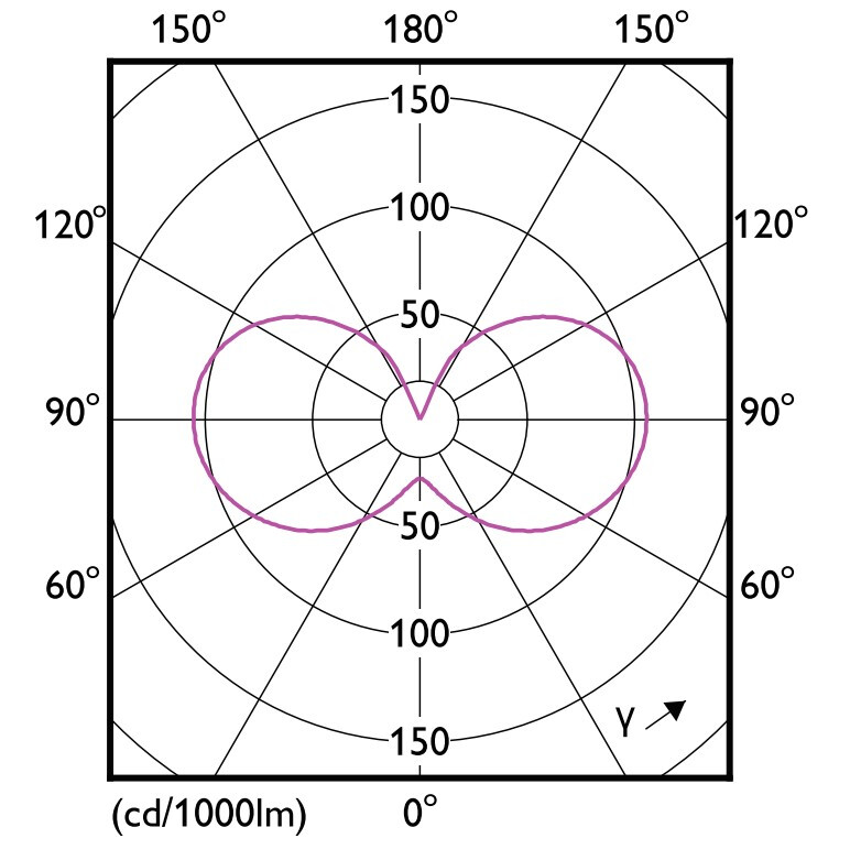 philips Kronljuslampa e14 827 806lm 60w=6.5w b35 fr