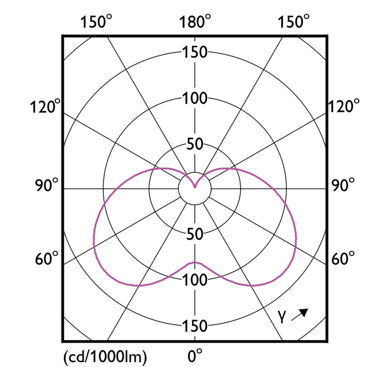 philips Kronljuslampa e14 865 806lm 60w=7w b38 fr
