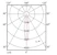 philips Kohdelamppu master led gu5.3 927 485lm 43=8w mr16 24d