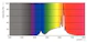 philips Led-klotlampa e14 927 470lm 40w=3.4w p45 fr