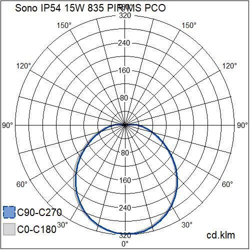 airam Sensorarmatur sono ip54 13w/835 pir/ms pco wh