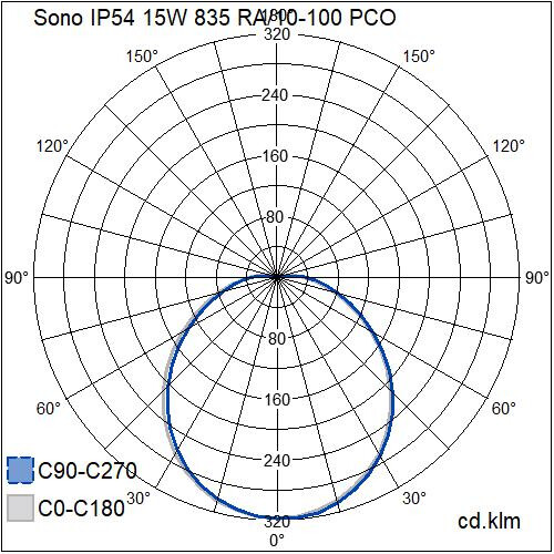 airam Sensorarmatur sono ip54 15w/835 ra/10-100 pco wh
