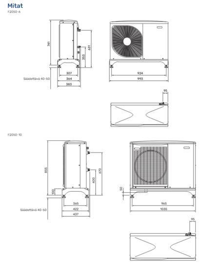 nibe Heatpump nibe package monobloc vento plus 10kw package