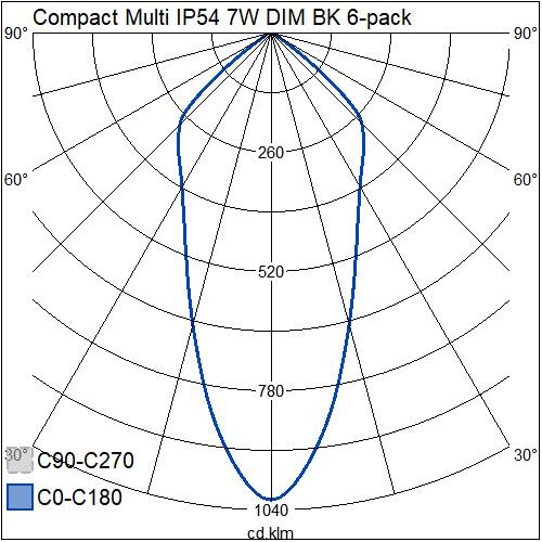 airam Alasvalo compact multi ip54 7w 927/933/940 bk 6-pack