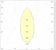 greon Teoll val suljettu indax 7s ind60x18b-h ip65 5000lm 35w da