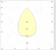 greon Teoll val suljettu indax 7s ind120x18a-h ip65 6500lm 45 w