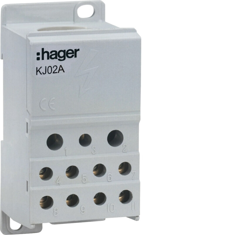 AVGRENINGSKONTAKT KJO2A 250A 1,5KVDC/1KVAC