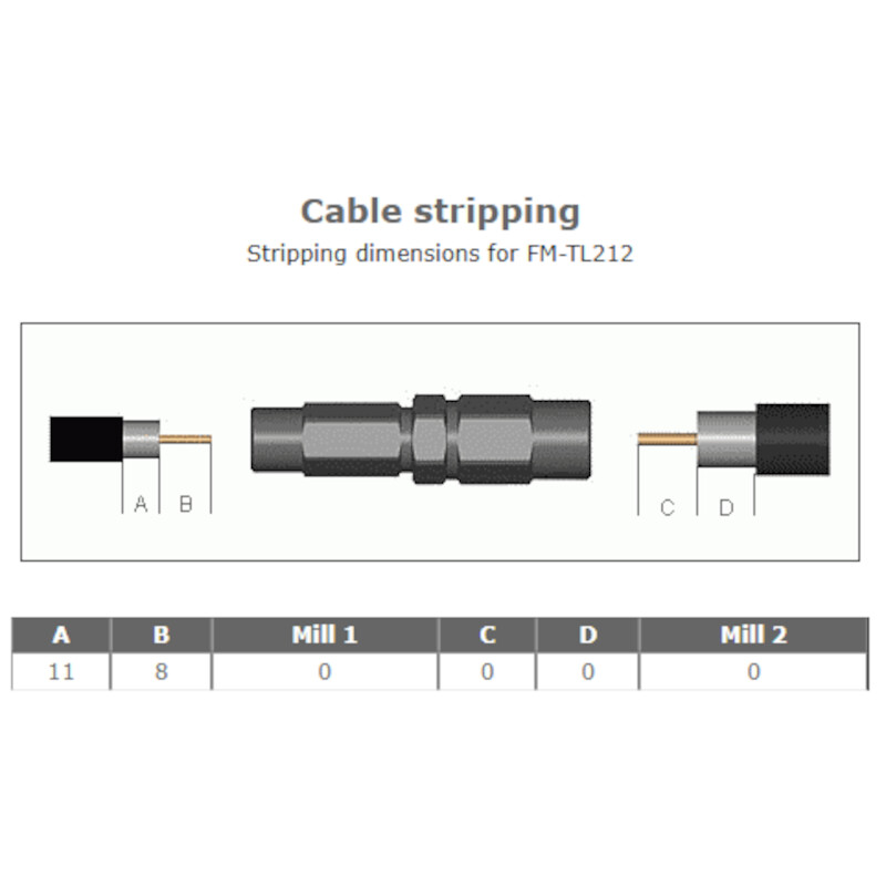 cabelcon Connector connector tellu7 f-male