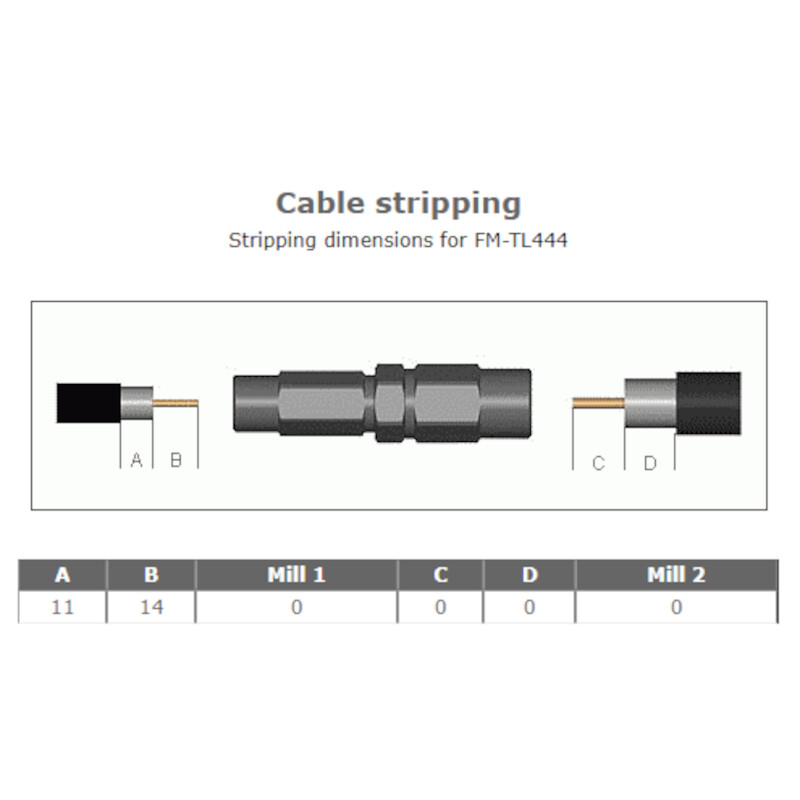 cabelcon Liitin f-liitin uros fm-tl444