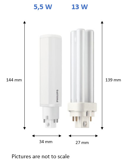 philips Led plug-in lamp corepro corepro led plc 5.5w 830 4p g2