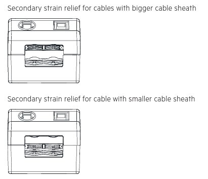 flinkenberg Electronic ballast tridonic strain-relief for 28002415