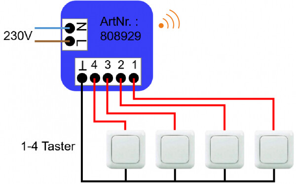 flinkenberg Switch arditi switch to casambi bridge