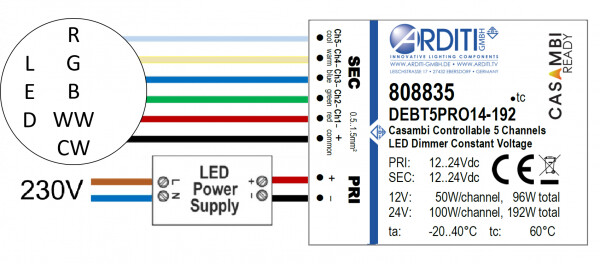 flinkenberg Control unit arditi 5 channel led-dimmer