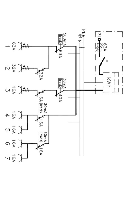 vohek Byggcentral tpk 63b