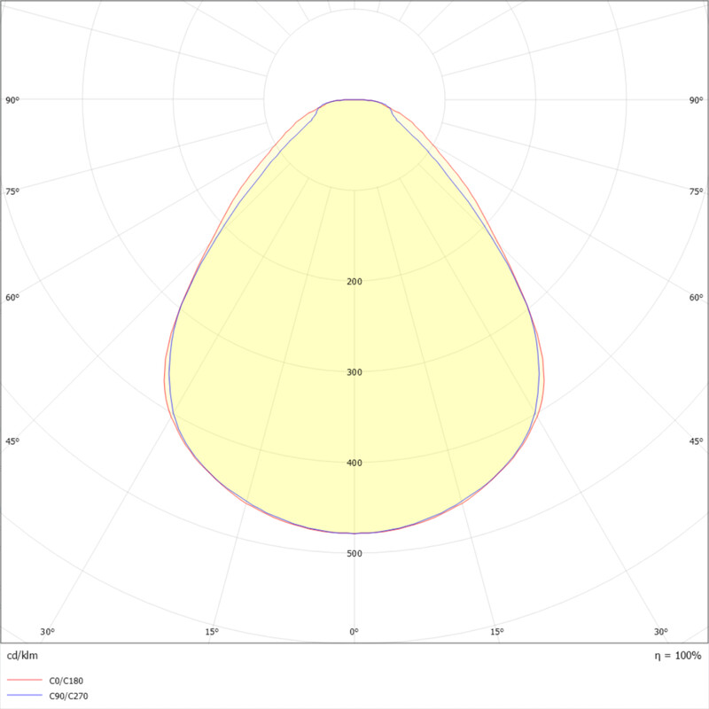 exaktor Moduulivalaisin moln pop 60x60 fx 5100 mp 6pac