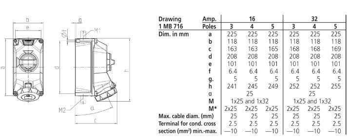 mennekes Power socket-outlet 16a5p6h400v ip69 duoi 5612506h