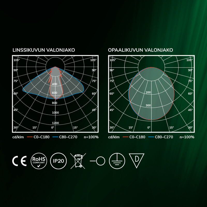 ledistys Runkovalaisin lainled lnl801 ip20 8300lm 73w pc