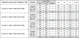 ledvance Pinta-/ripustusvalaisin ln inv d 1200 40w 930 ml mu