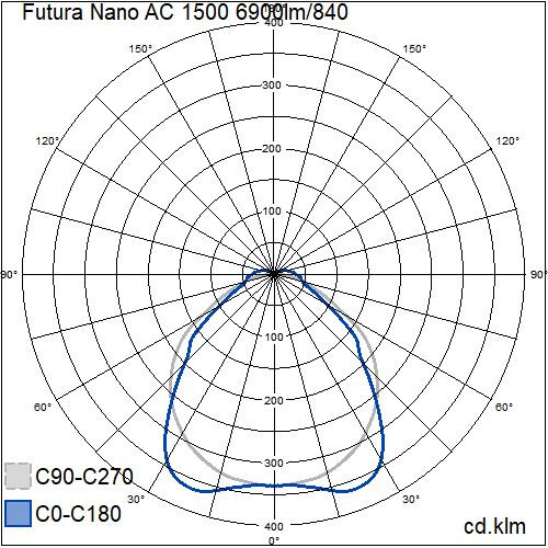 airam Kaps. ind.arm. futura nano ac 1500 ip66 ik06 6900lm/840
