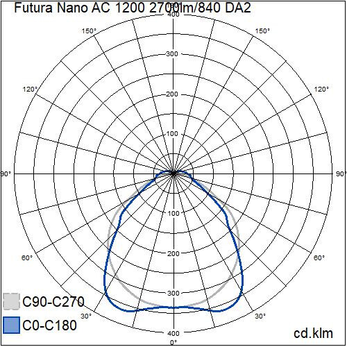 airam Seal. ind. lum. futura nano ac 1200 ip66 ik06 2700lm/840 da2
