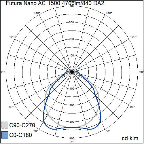 airam Teo.val. sulj. futura nano ac 1500 ip66 ik06 4700lm/840 da2