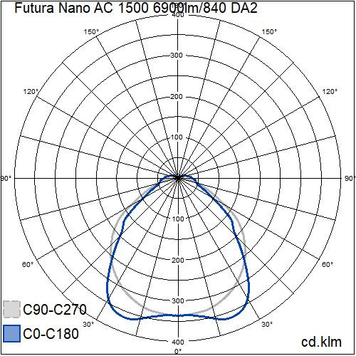 airam Seal. ind. lum. futura nano ac 1500 ip66 ik06 6900lm/840 da2