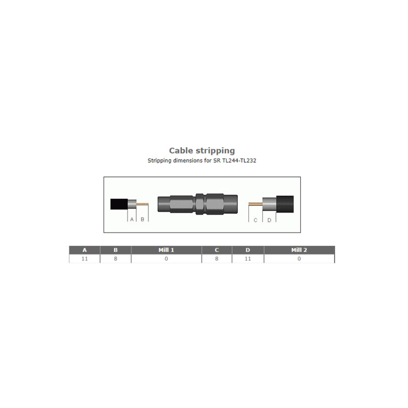 cabelcon Splice reduce connector rg11 / mcum