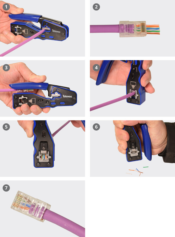 televes Kontaktdon-cat6 datacom rj45 utp cat6 hane modular