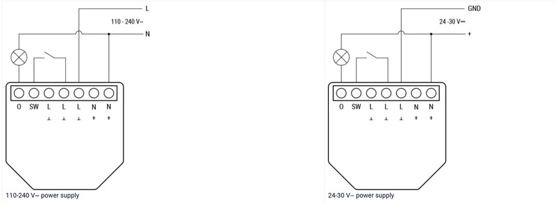 shelly Relay unit shelly 1pm gen4