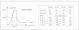 philips Floodlight ledinaire bvp166 led300/840 psu 250w swb